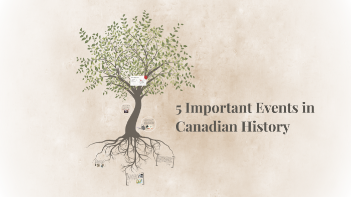 5-important-events-in-canadian-history-by-rhiannon-pastor