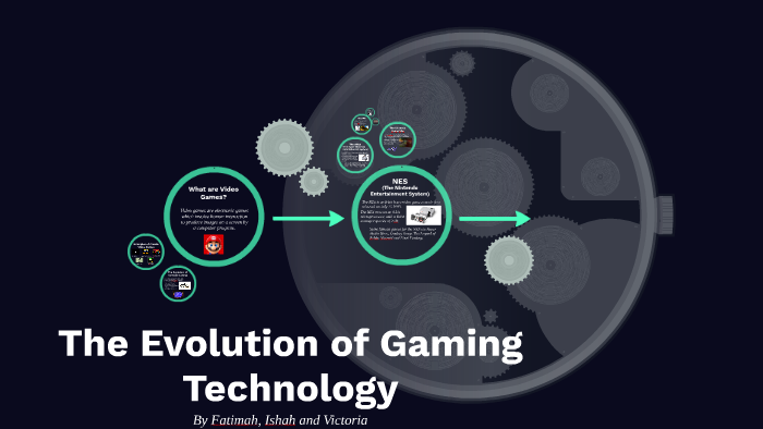The Evolution of Gaming Technology by Mohammad-Abdi-Ibn-Musa Khan on Prezi