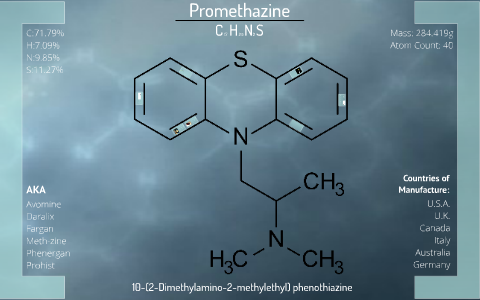 Phenergan online australia