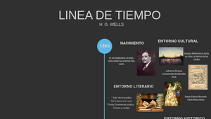 LINEA DEL TIEMPO by JUAN DAVID DONNEYS on Prezi Design