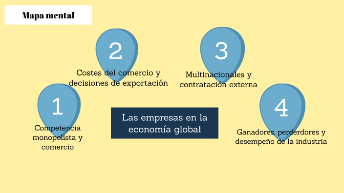 Cap.8- Las empresas en la economía global: decisiones de exportación ...