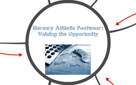 mercury athletic footwear