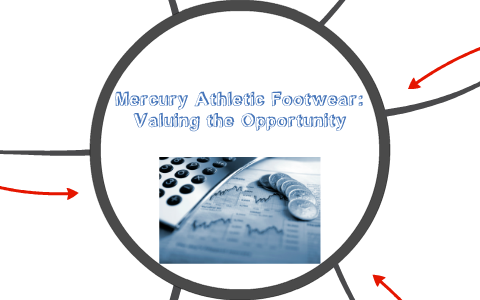 mercury athletic footwear case solution