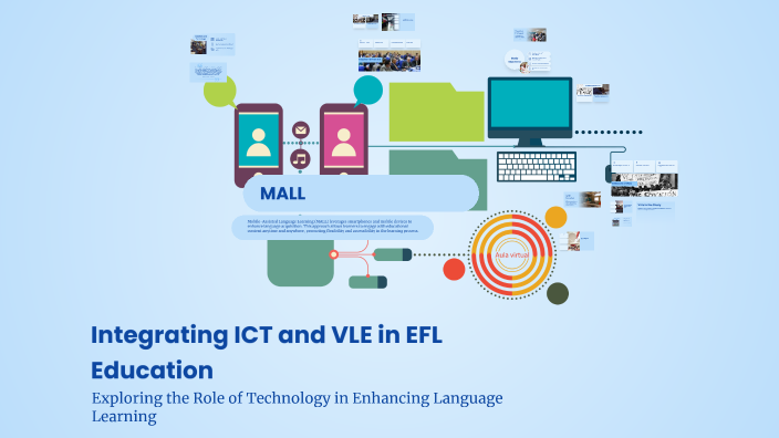 Integrating ICT and VLE in EFL Education by Jhaily Yihad Ospina Olaya ...