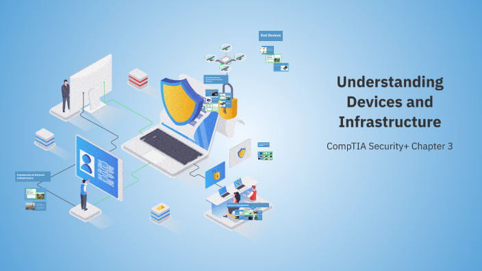 Understanding Devices and Infrastructure by Dennis Williams on Prezi