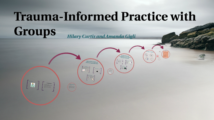 Trauma-Informed Practice with Groups by Amanda Gigli on Prezi