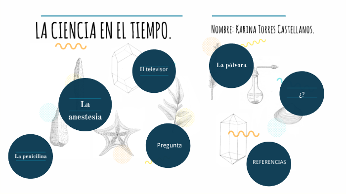 LA CIENCIA EN EL TIEMPO by Karina Torres on Prezi