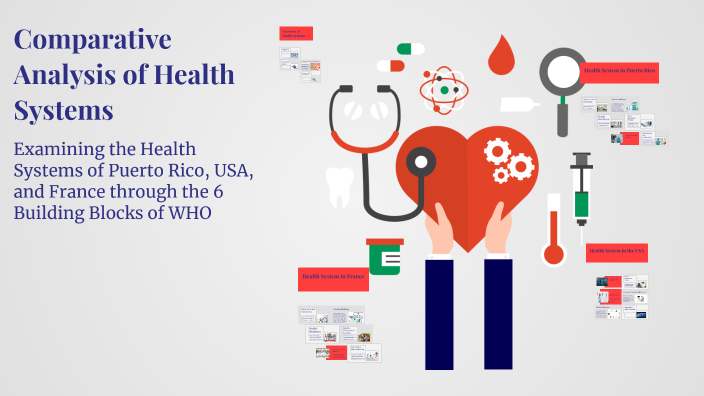 Comparative Analysis of Health Systems by Carmelo Rivera on Prezi