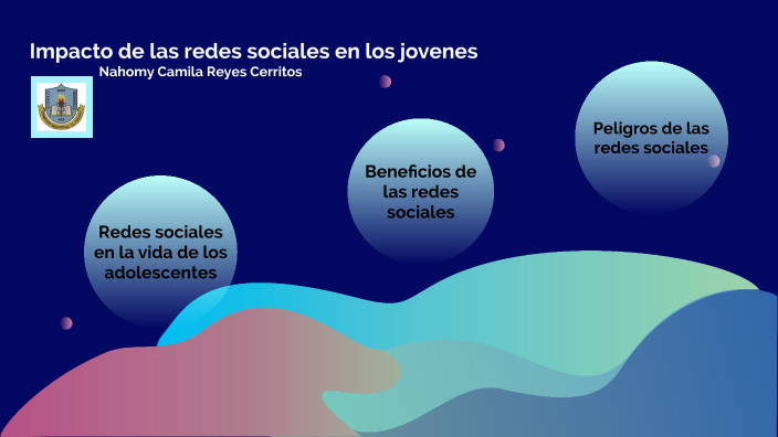 Impacto de las redes sociales en los jovenes by Camila Reyes on Prezi
