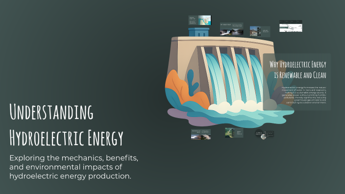 Understanding Hydroelectric Energy by Fatheen kadar meera on Prezi