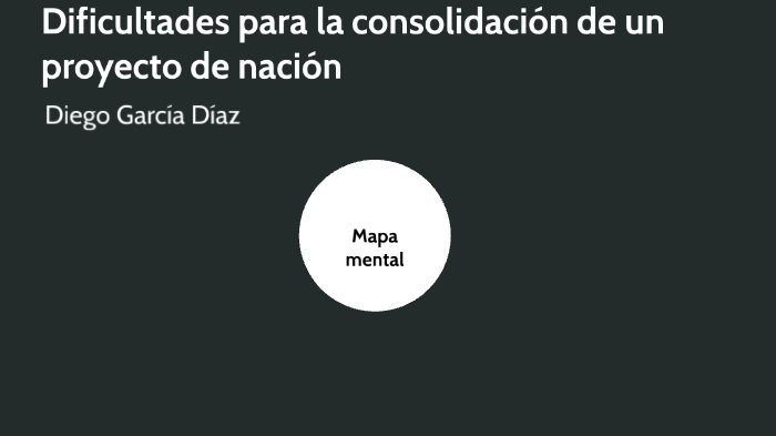 Dificultades para la consolidación de un proyecto de nacion by Diego