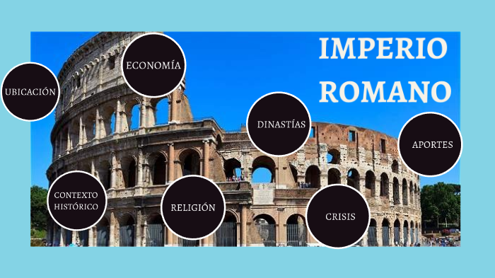 IMPERIO ROMANO by lolita flores on Prezi