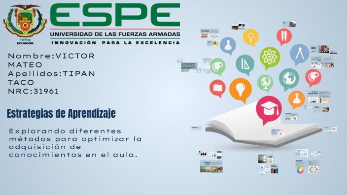 Estrategias de Aprendizaje by THE DHAN on Prezi