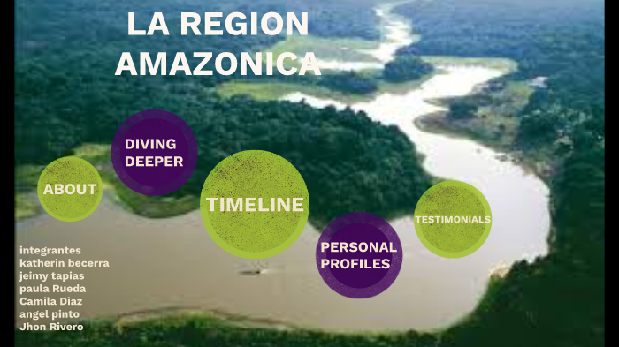 La Región Amazónica by KATHERIN TATIANA BECERRA SANCHEZ on Prezi