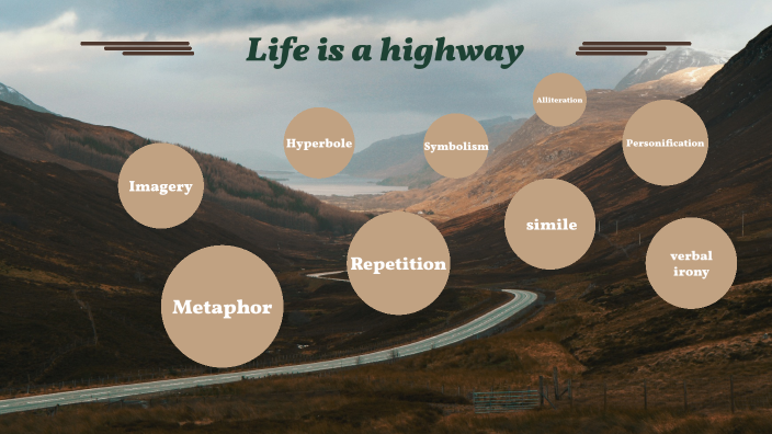 Song Lyric Analysis by Menna Shadid on Prezi