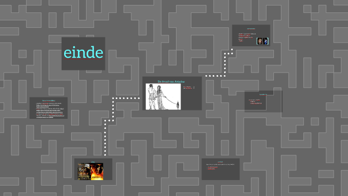 De draad van Ariadne by julie Verschueren on Prezi