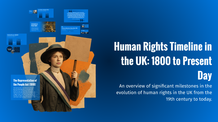Human Rights Timeline in the UK: 1800 to Present Day by Nathalie Kirk ...