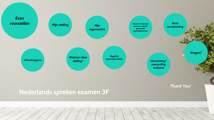 Nederlands Examen By Marieke Van Steeg On Prezi