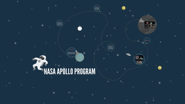 NASA APOLLO PROGRAM by isabella fajardo on Prezi
