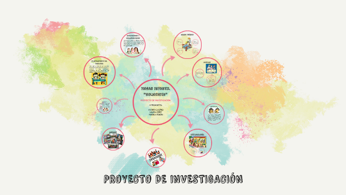 PROYECTO DE INVESTIGACIÓN by Laura López on Prezi