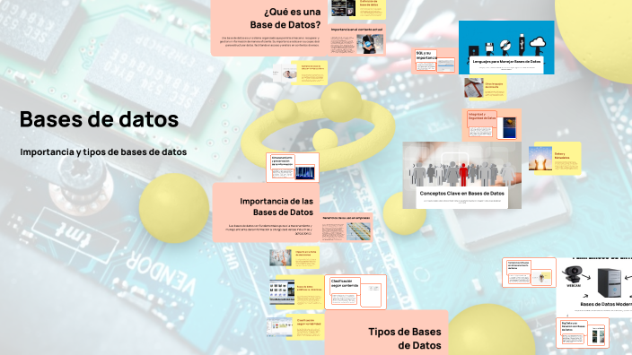 Bases de datos by Nicolas Holguin on Prezi