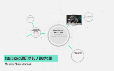 Notas sobre SEMIÓTICA DE LA EDUCACIÓN by Diego Kaczmarek