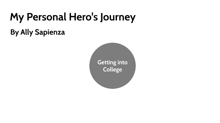 Hero Journey by Ally Sapienza on Prezi