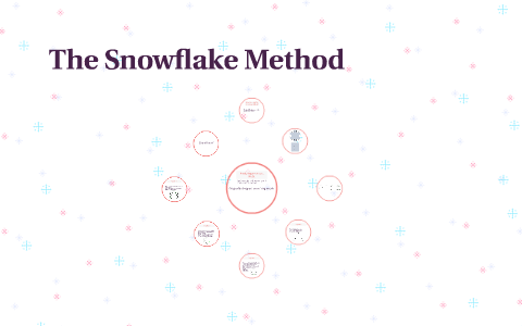 The Snowflake Method by Emily Patrick on Prezi