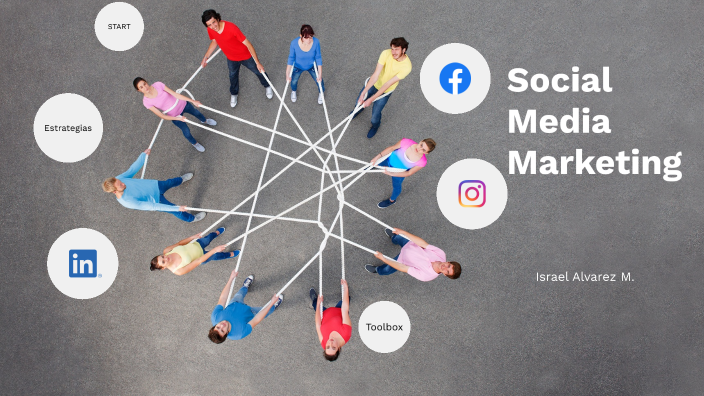 Social Media Marketing by Israel Alvarez on Prezi