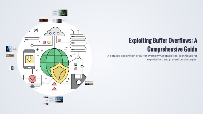 Exploiting Buffer Overflows: A Comprehensive Guide by Hannane Nz on Prezi