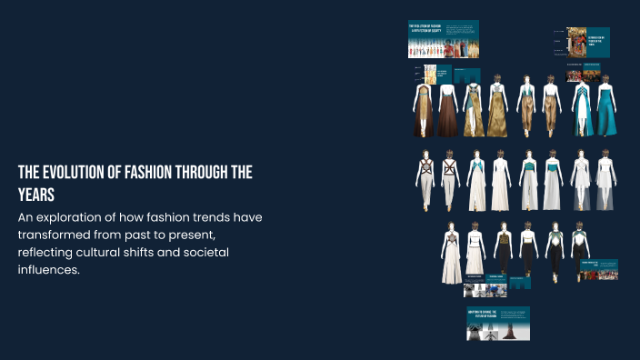 The Evolution of Fashion Through the Years by Roos van der Made on Prezi
