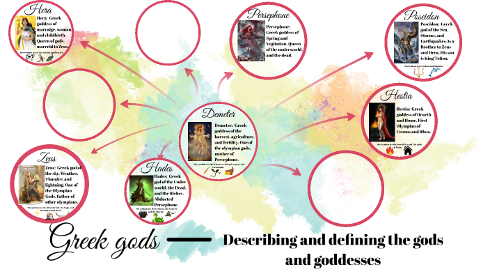 Greek gods by Kendall Sparks on Prezi
