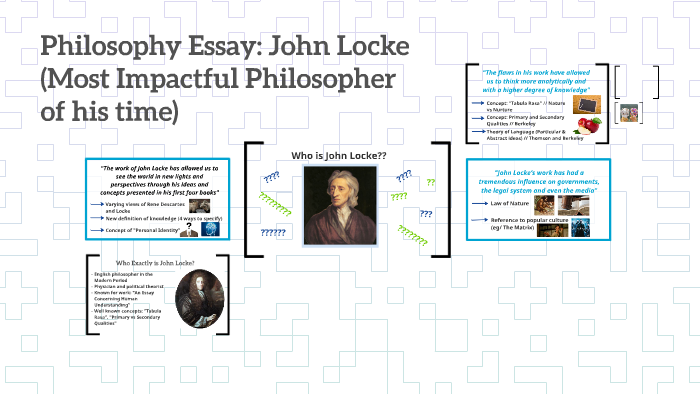 john locke political philosophy essay