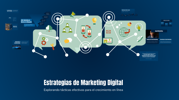 Estrategias de Marketing Digital by Bryanna Aguirre on Prezi