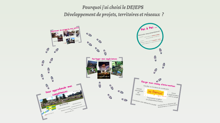 Pourquoi j'ai choisi le DEJEPS Développement de projets, territoires et