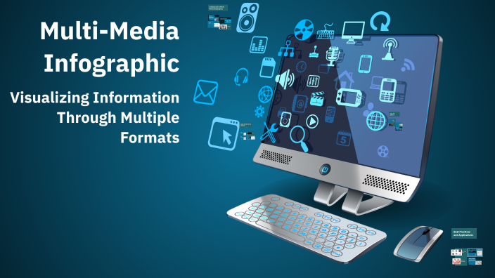 Infographic Examples About Multimedia Multi-Media Infographic by Armando Parra on Prezi