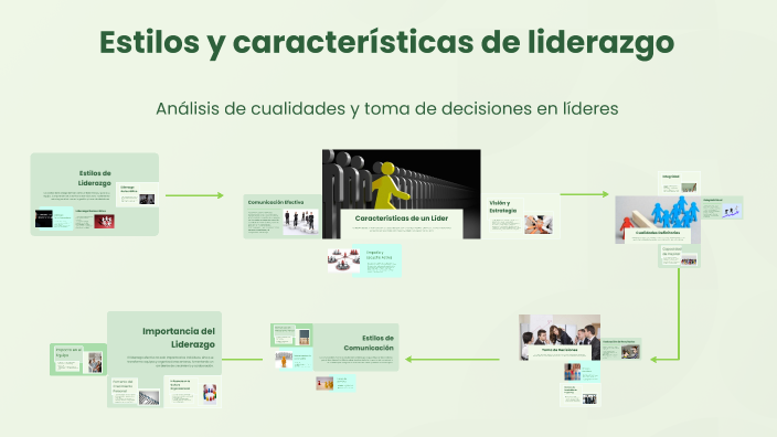 Estilos y características de liderazgo by Julio Lopez on Prezi