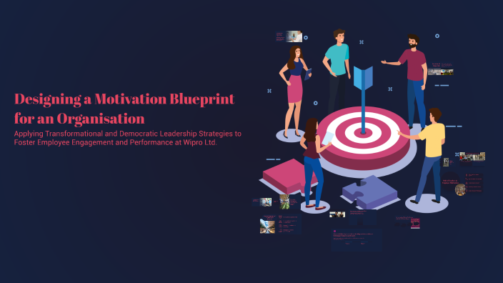 Motivation Designing Designing a Motivation Blueprint for an Organisation by Kalash Jain on ...