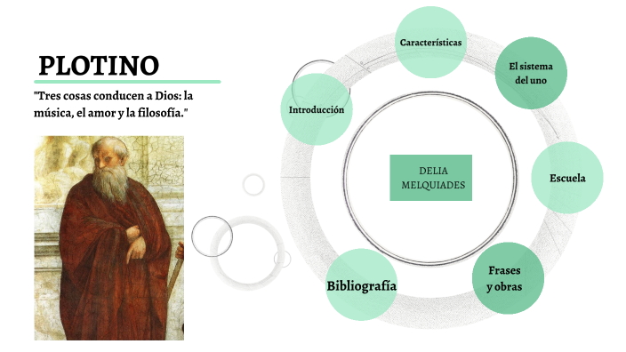 PLOTONIO by Delia Carvallo on Prezi