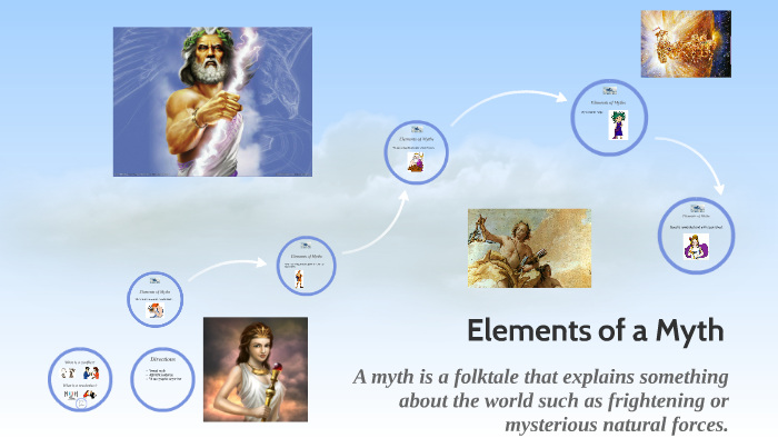 What Are The Main Elements Of A Myth