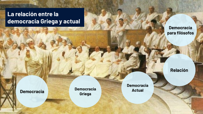 Democracia griega y Democracia actual by olivia vedoya on Prezi
