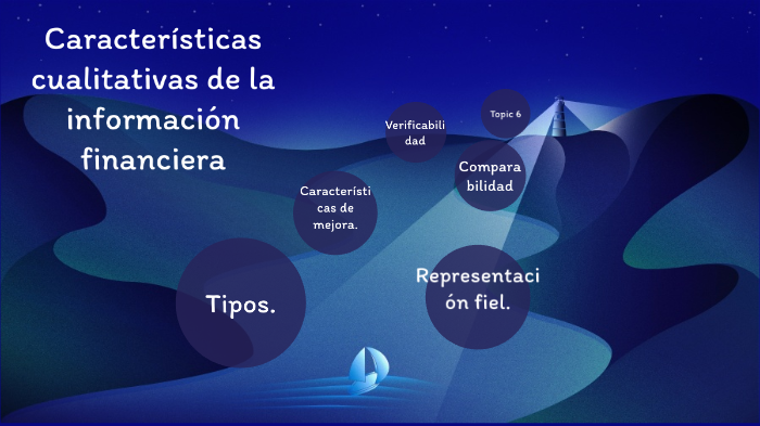 Características Cualitativas de la información financiera by maury