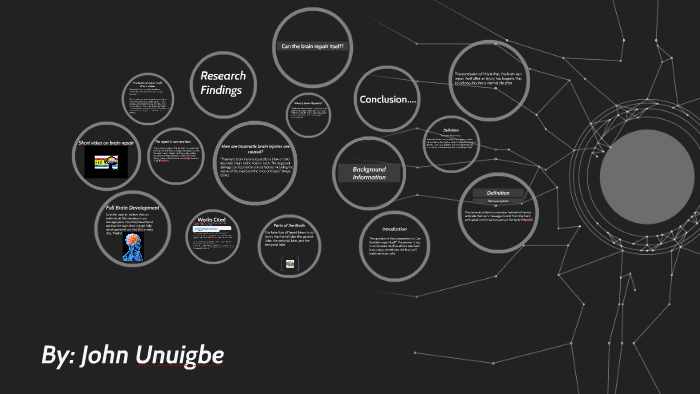 Can The Brain Repair Itself By John Unuigbe On Prezi can-the-brain-repair-itself-by-john-unuigbe-on-prezi