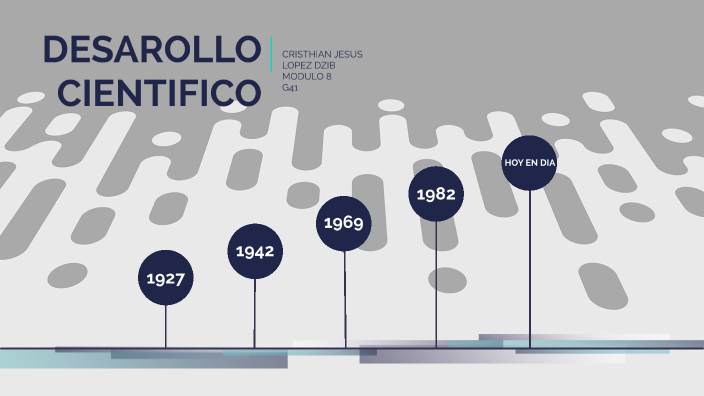 DESARROLLO CIENTIFICO by Cristhian Jesus Lopez Dzib on Prezi