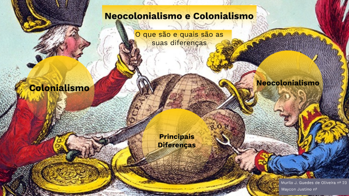 Neocolonialismo e Colonialismo no Séc. XVI by Murilo Guedes on Prezi
