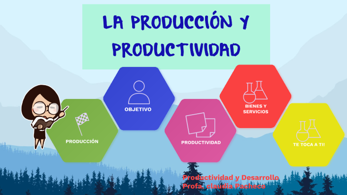 Productividad y D. 6o. Producción y Productividad#1 by Claudia María