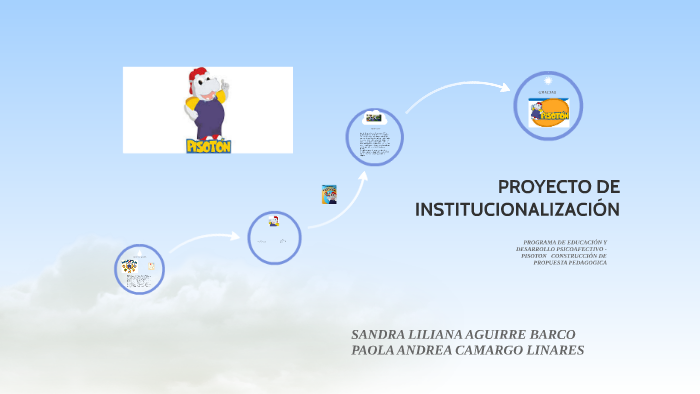 Proyecto De InstitucionalizaciÓn By Paola Camargo Paoca On Prezi 7926