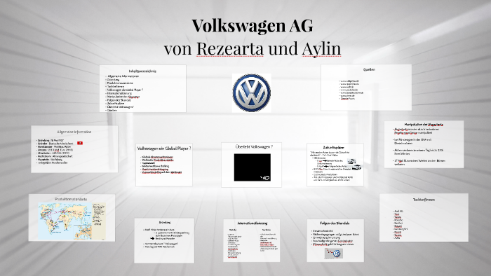 Volkswagen ag расшифровка