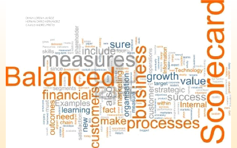 BALANCED SCORECARD by DIANA MUÑOZ on Prezi
