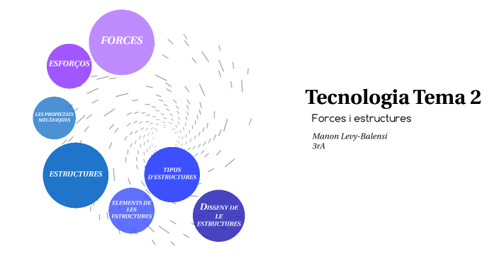 Tecno Tema 1 by Manon Levy-Balensi on Prezi
